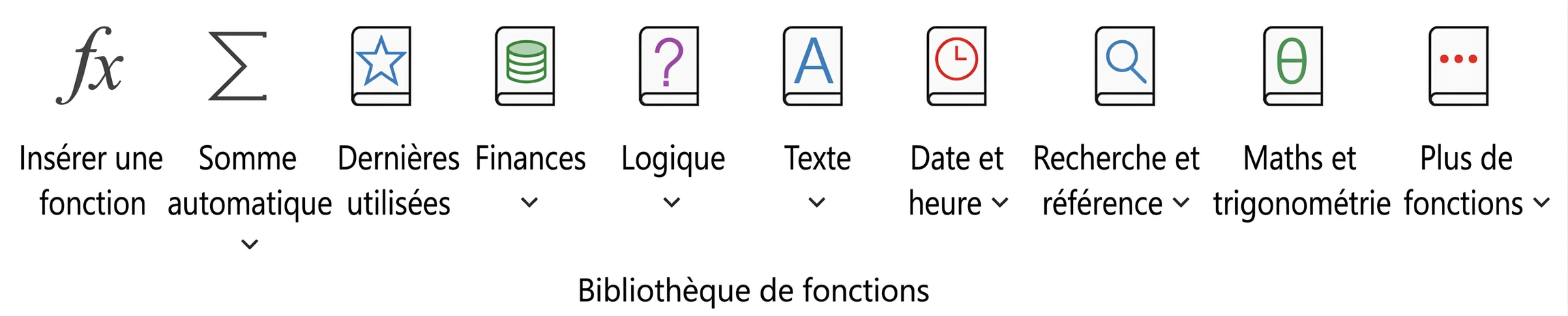 Bibliothèque de fonctions