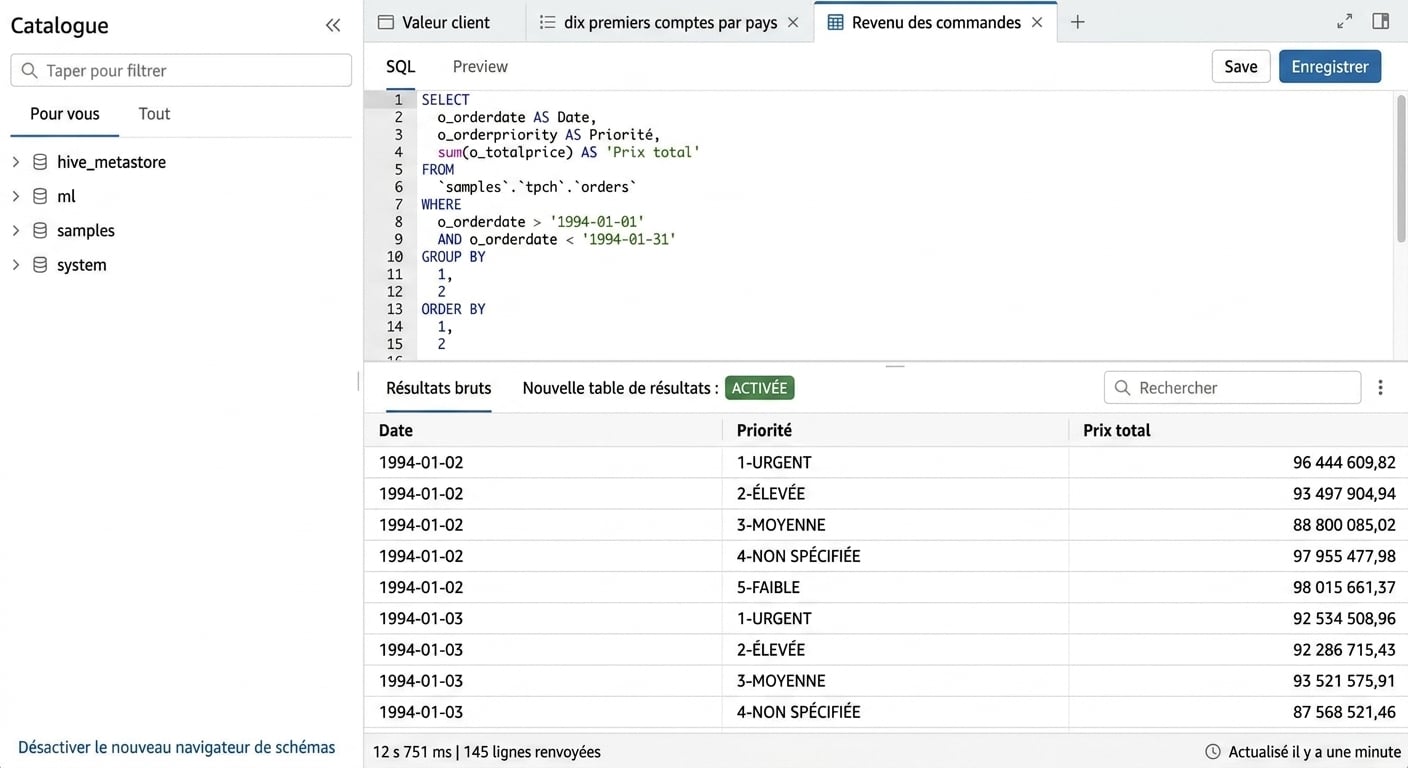 Éditeur SQL