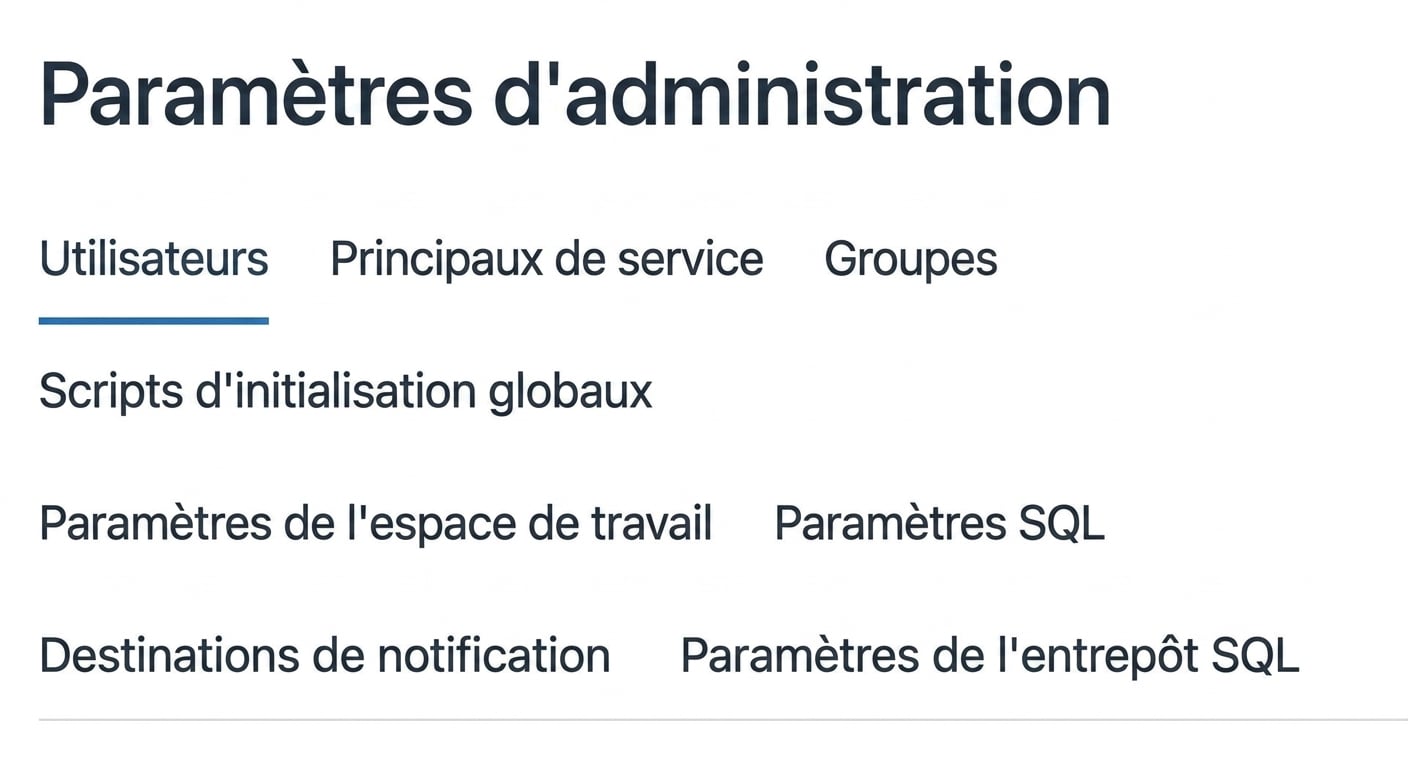 Paramètres d’admin de l’espace de travail