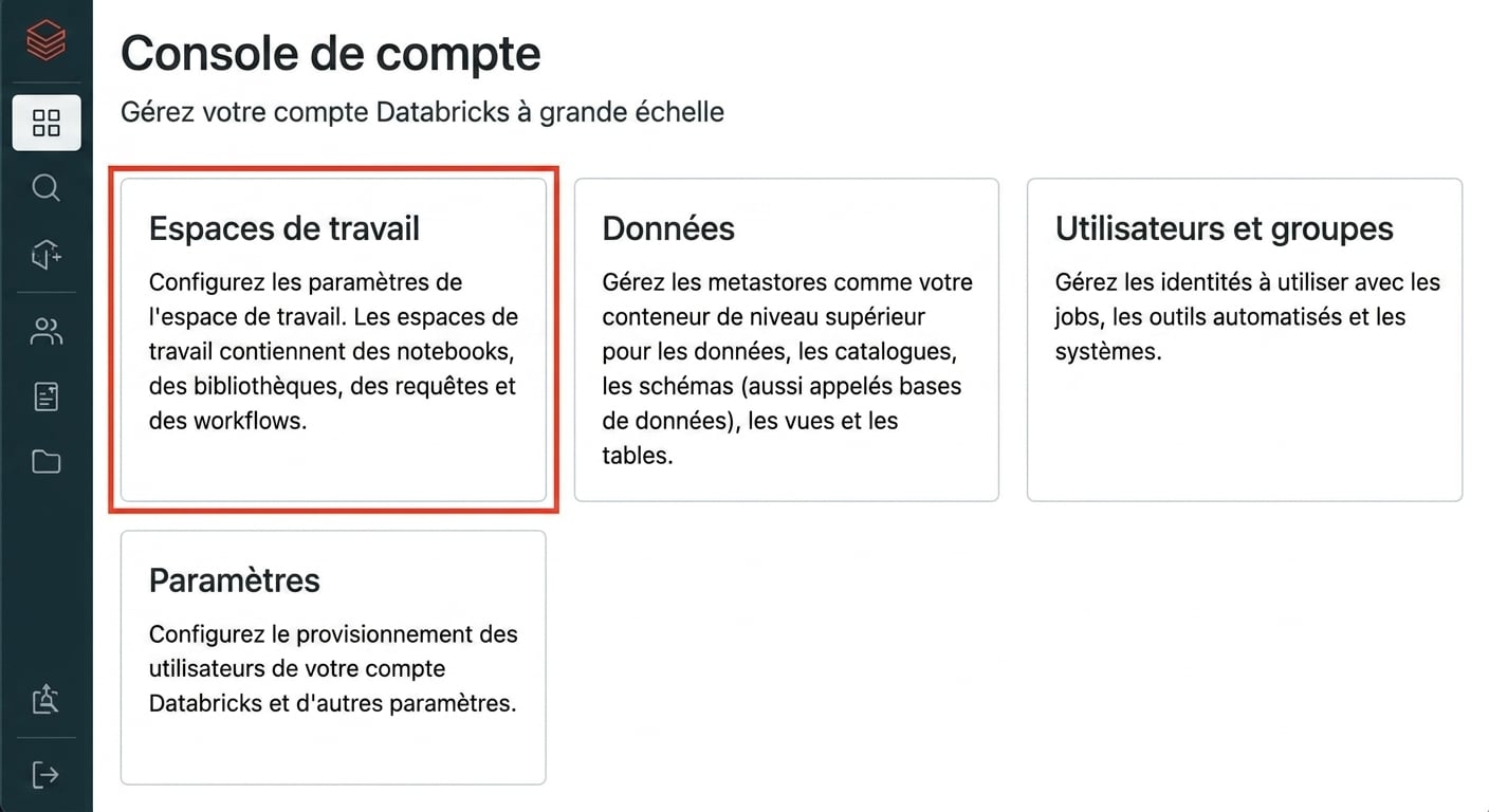 Account Console Workspaces
