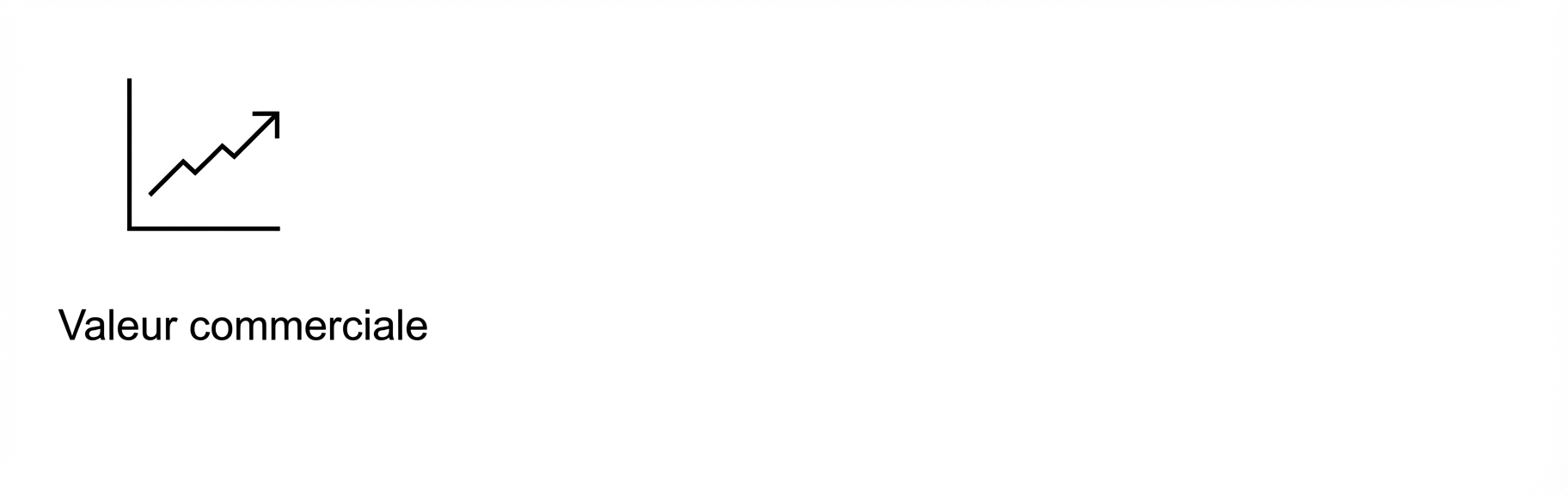 Valeur commerciale