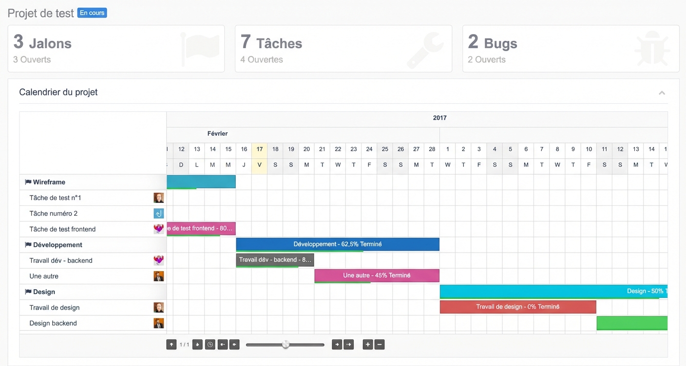 Calendriers des projets