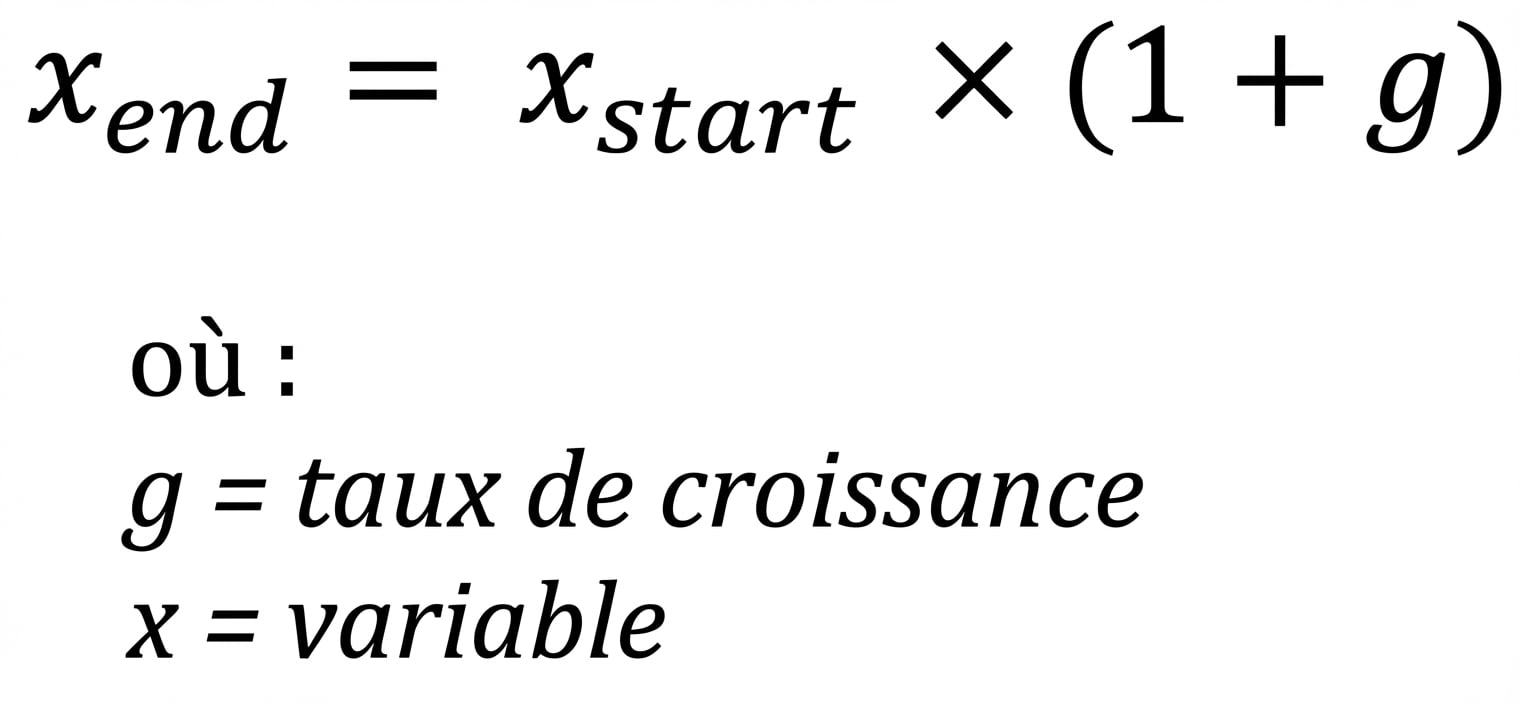 Utilisation des taux de croissance dans les calculs