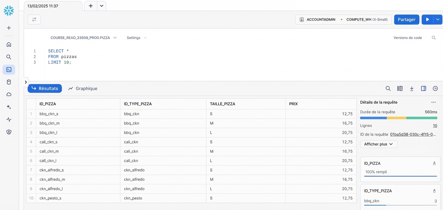 Interface Web Snowflake affichant la feuille de calcul et les résultats de la requête