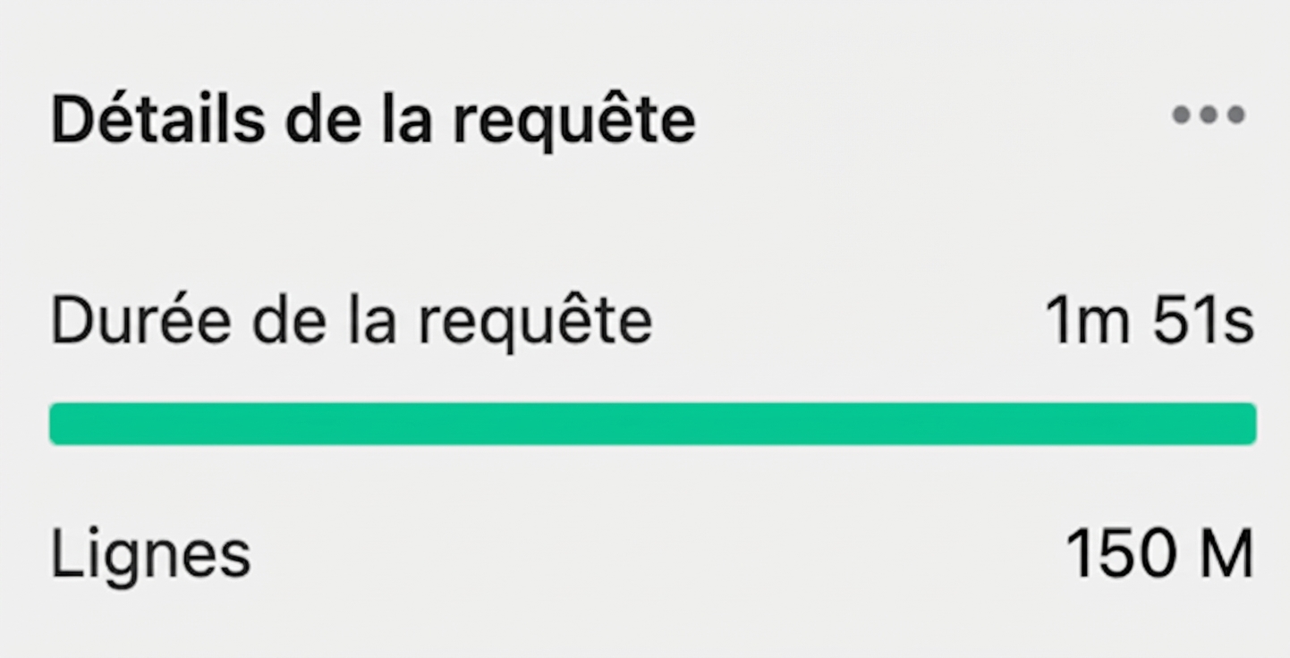 Détails de la requête, détails relatifs au temps et aux lignes