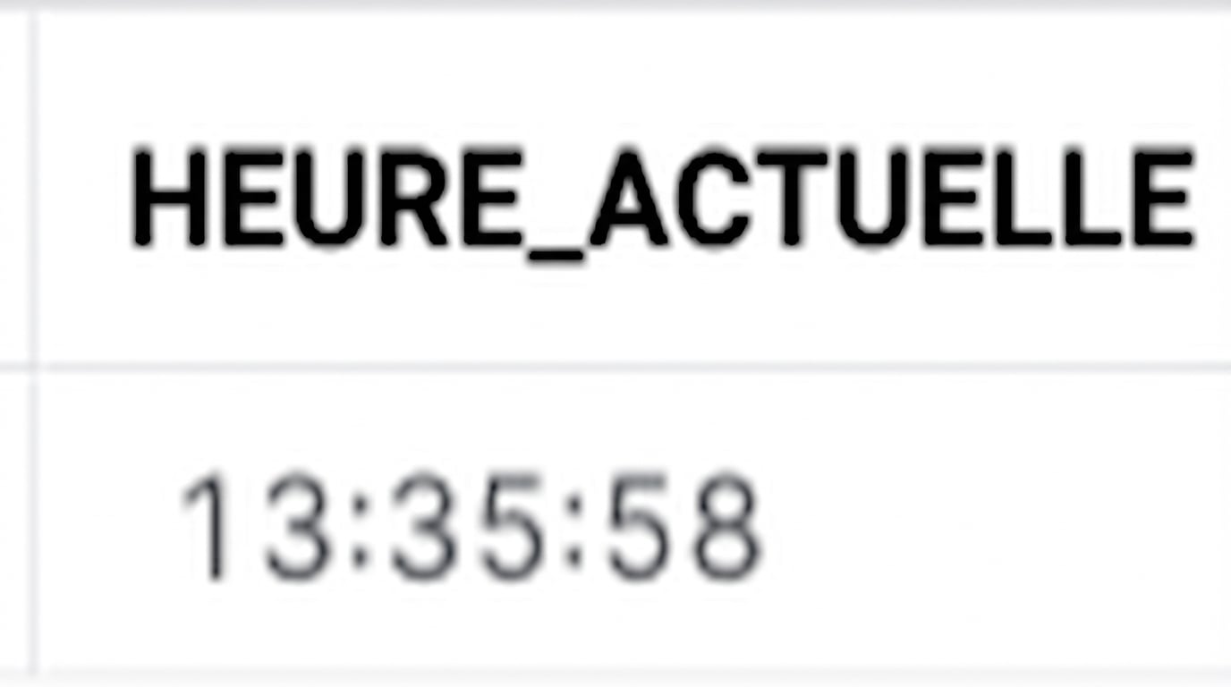 Résultat actuel