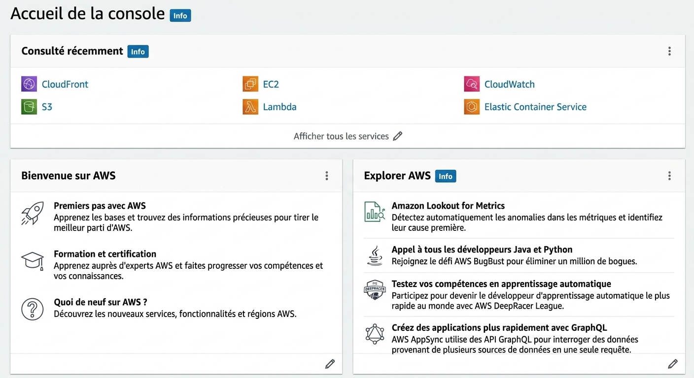Page d'accueil de la console AWS