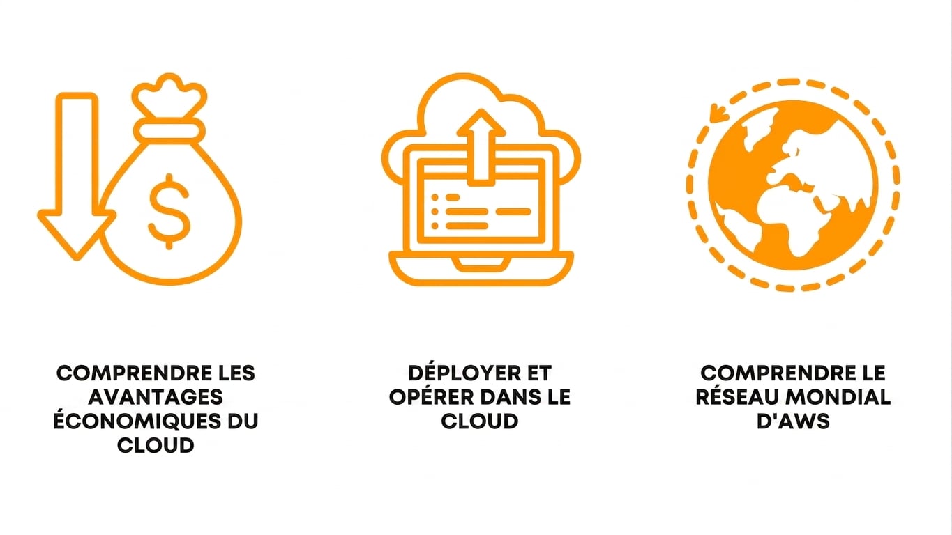 Image illustrant le contenu de ce chapitre