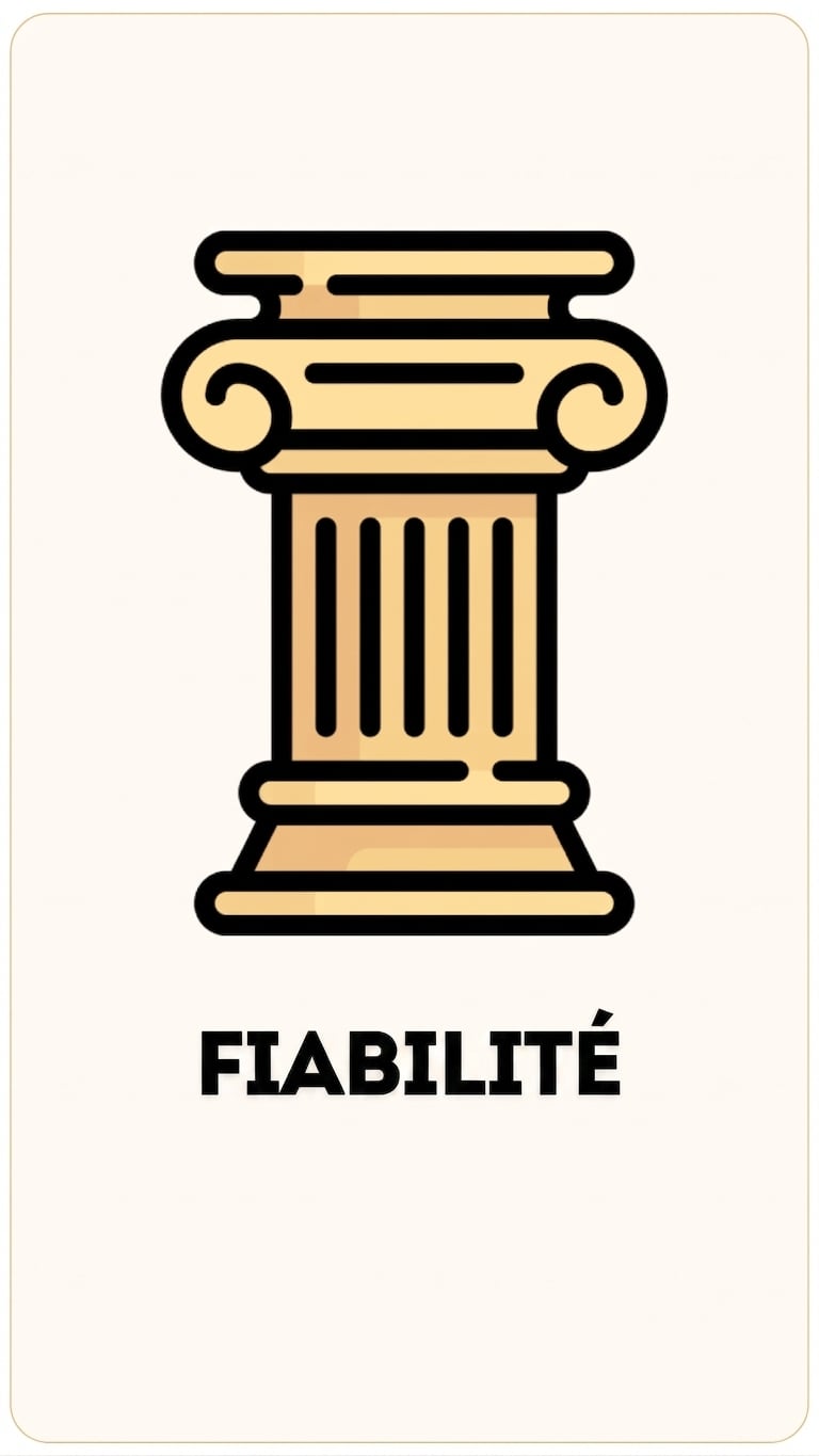Le pilier de la fiabilité