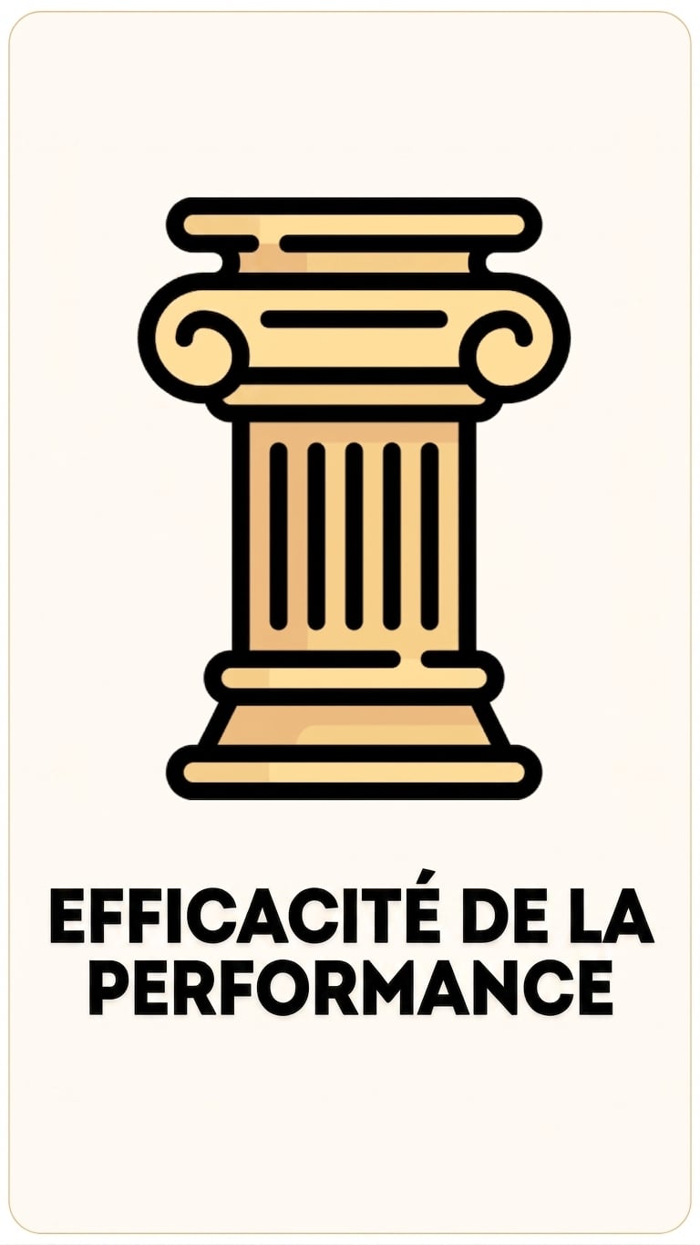 Le pilier de l'efficacité opérationnelle