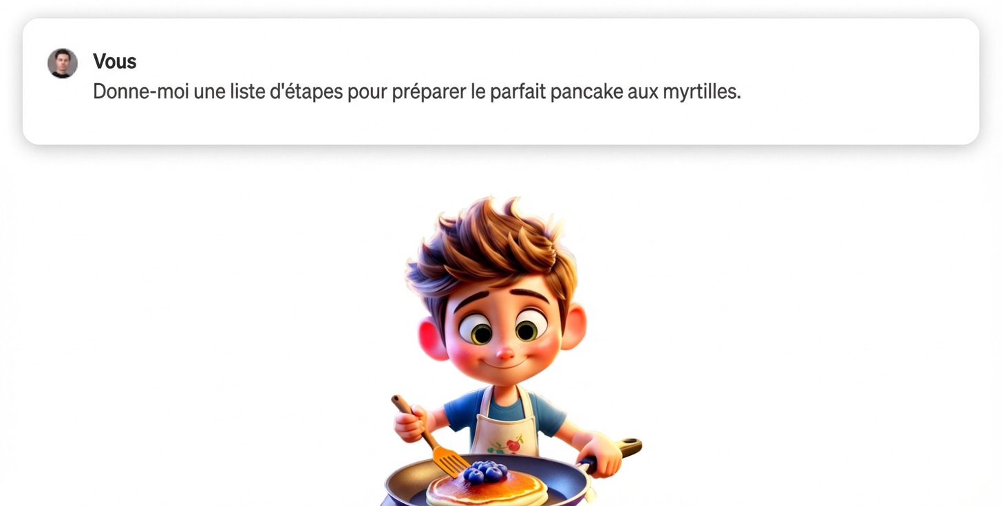 Personne qui prépare des crêpes aux myrtilles et demande de fournir une liste d'étapes pour préparer la crêpe aux myrtilles parfaite