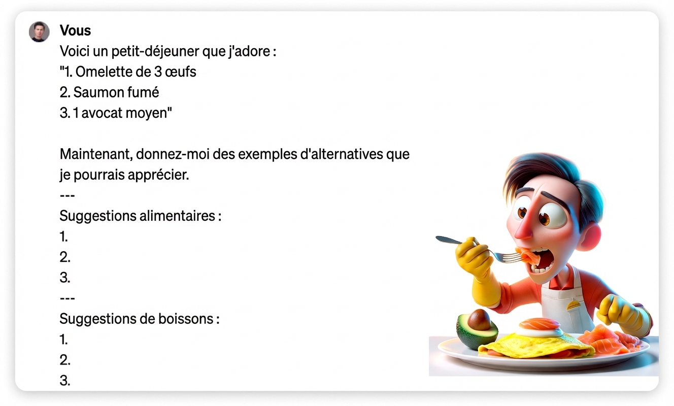 Illustration d'une personne prenant son petit déjeuner