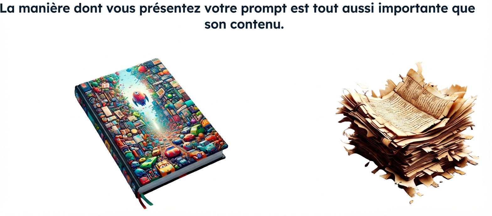 Un manuscrit désordonné