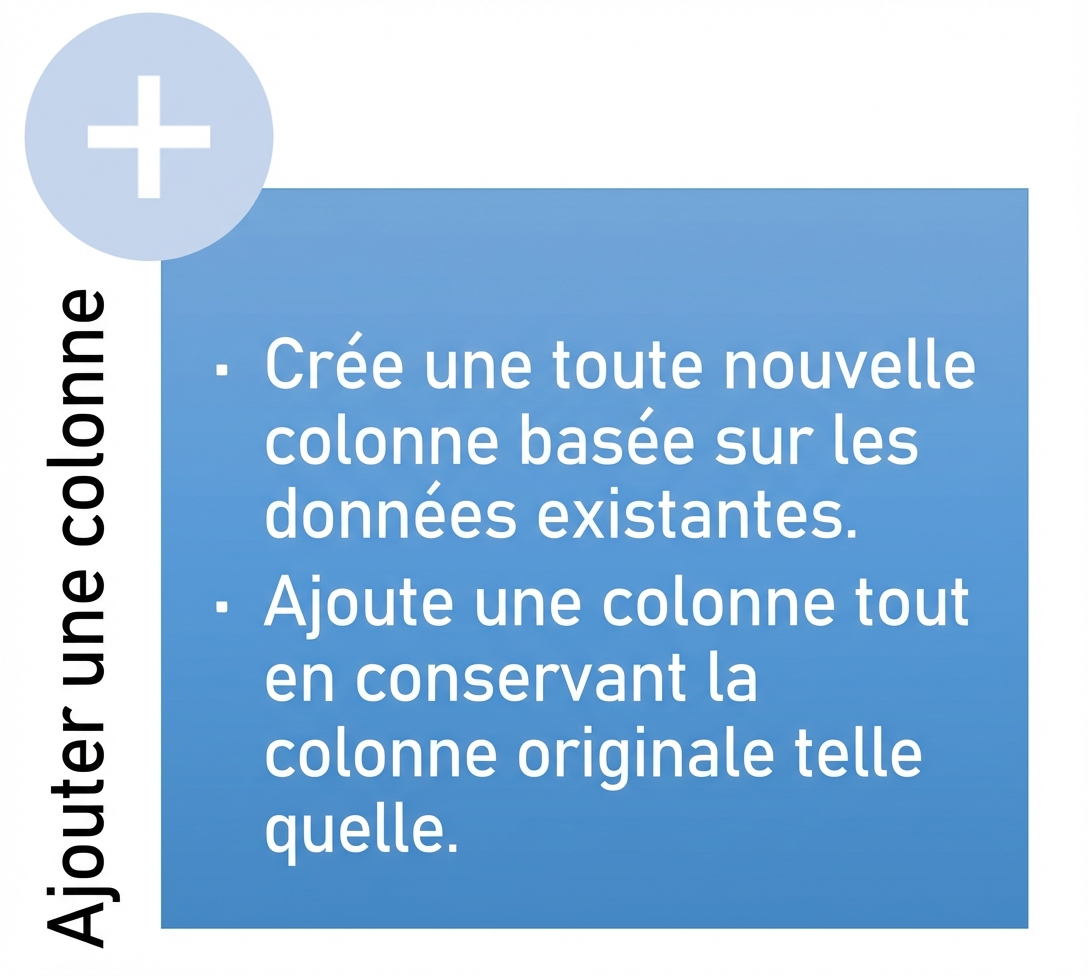 Ch3_AddColumn.png