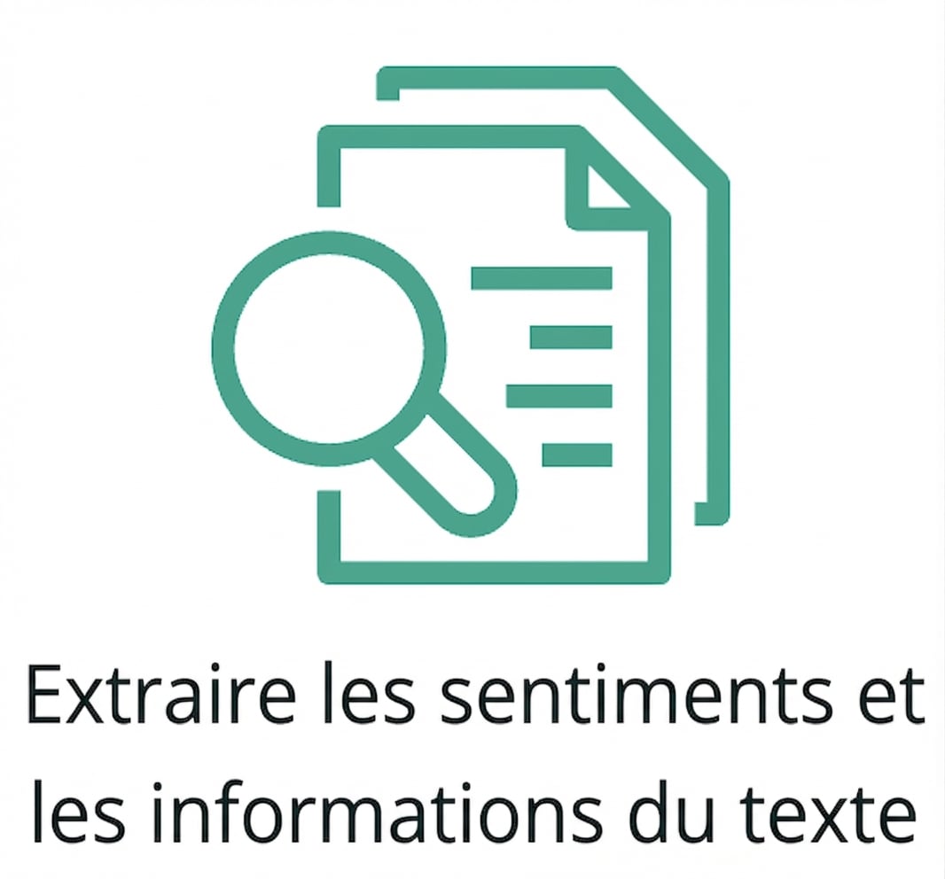 Une icône représentant l’extraction de sentiments depuis du texte.