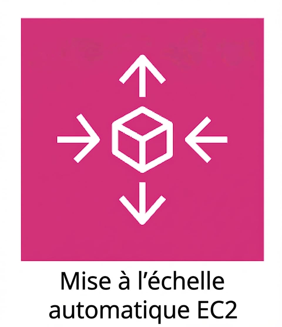Icône d’EC2 Auto Scaling.