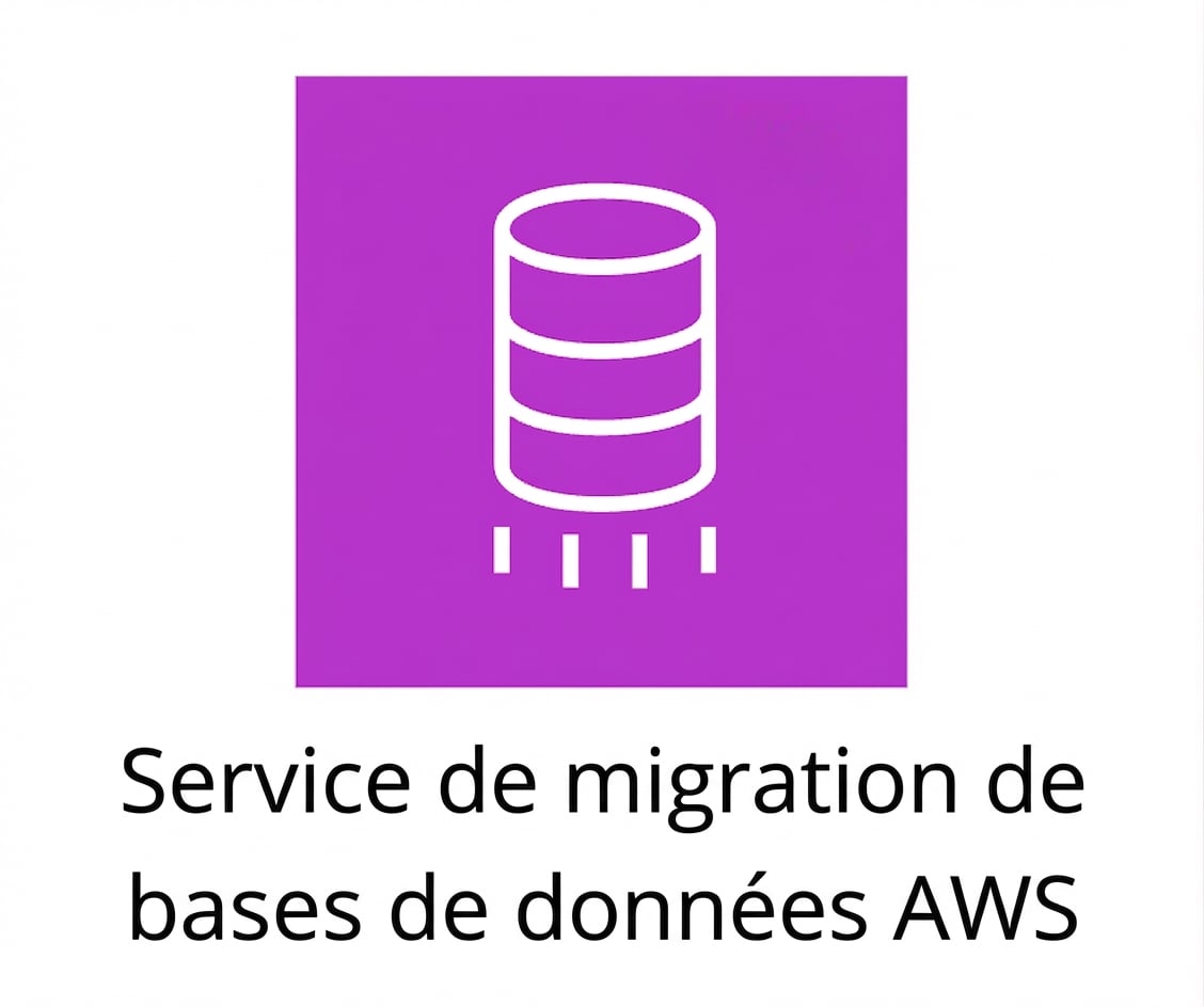 Icône représentant AWS Database Migration Service.