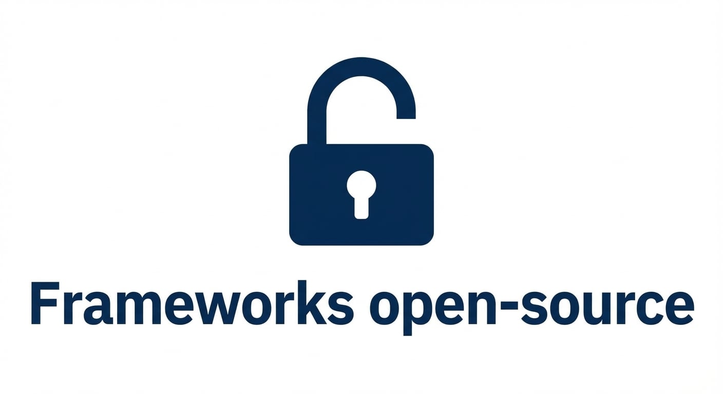 Une icône montrant des frameworks open source.