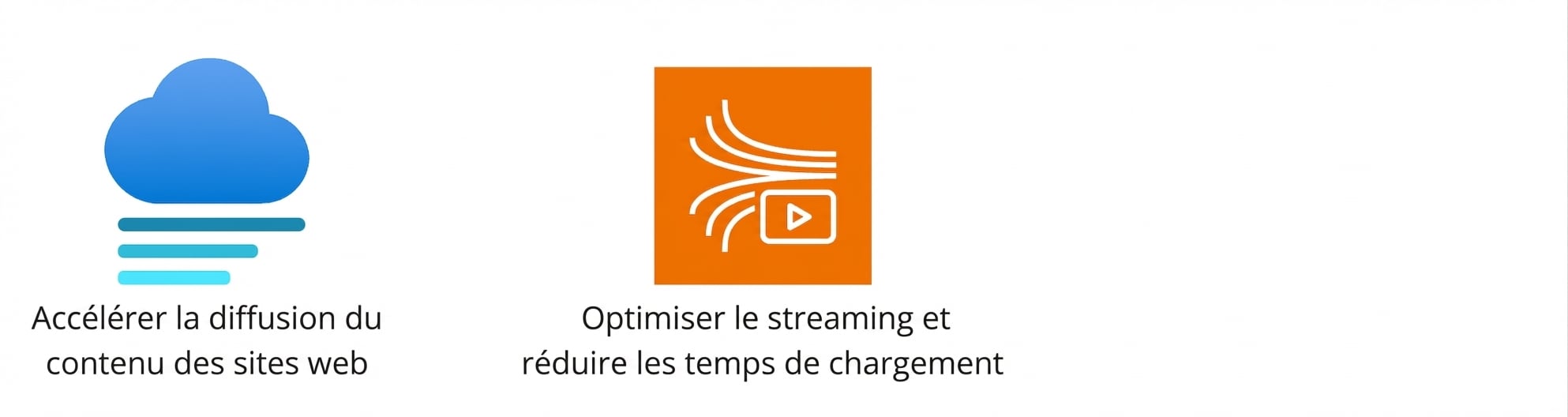 Icônes montrant le mouvement du contenu de site web et l’optimisation du streaming.
