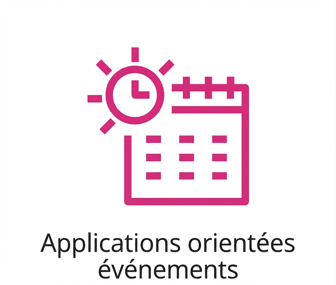 Icône montrant des applications pilotées par événements.