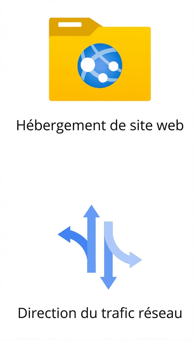 Deux icônes montrant l’hébergement de sites web et l’orientation du trafic réseau.