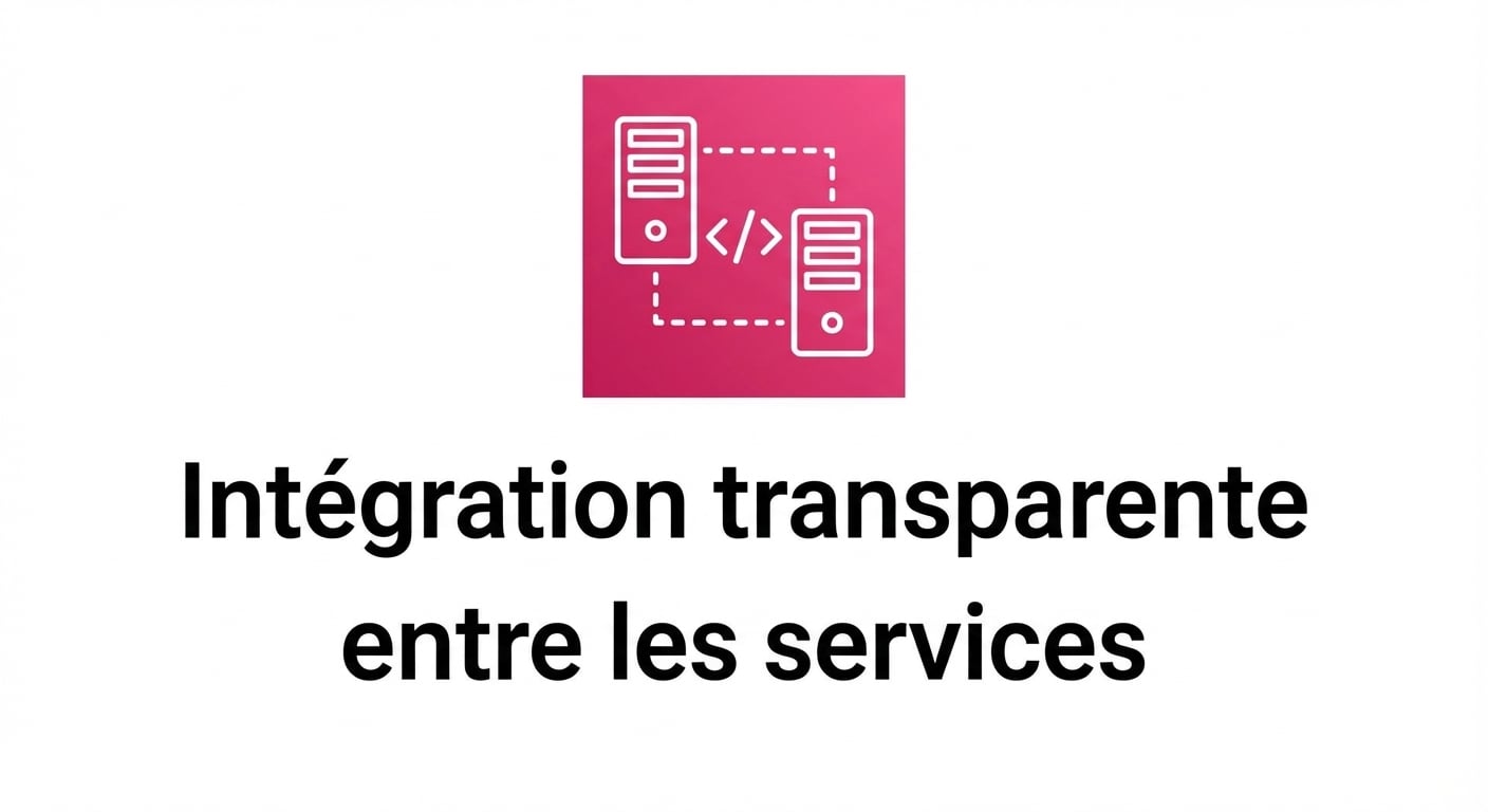 Une icône montrant l’intégration transparente entre services.