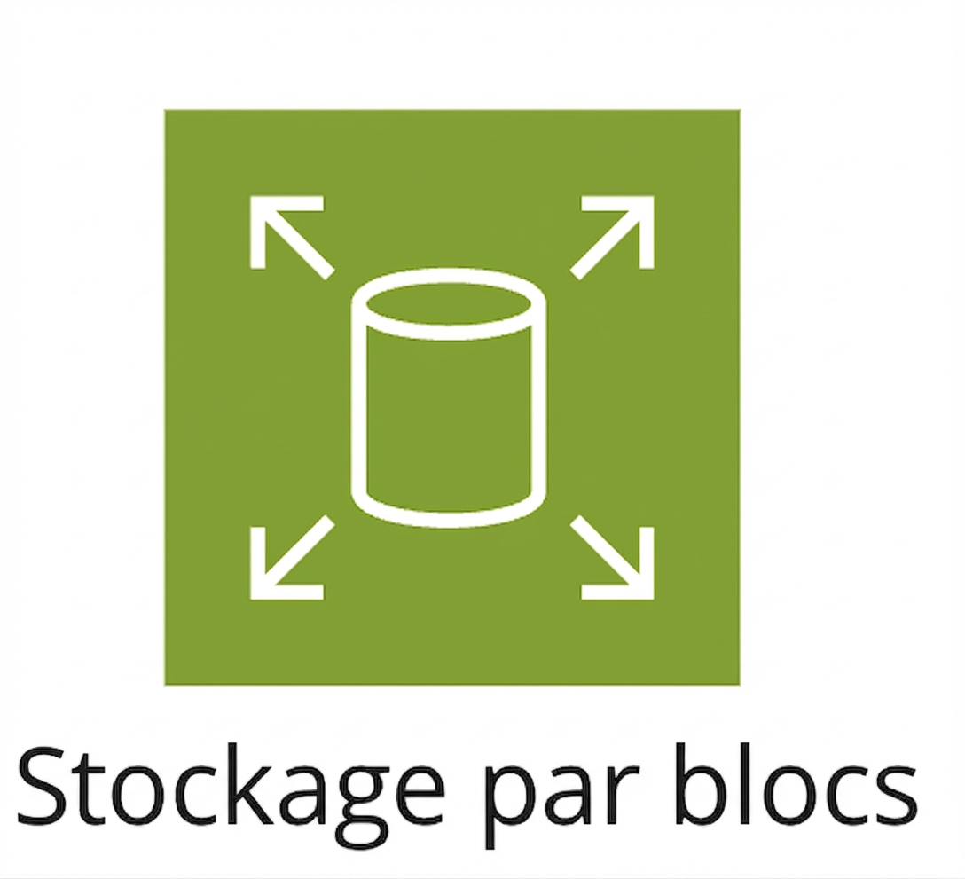 Une icône montrant le stockage par blocs.