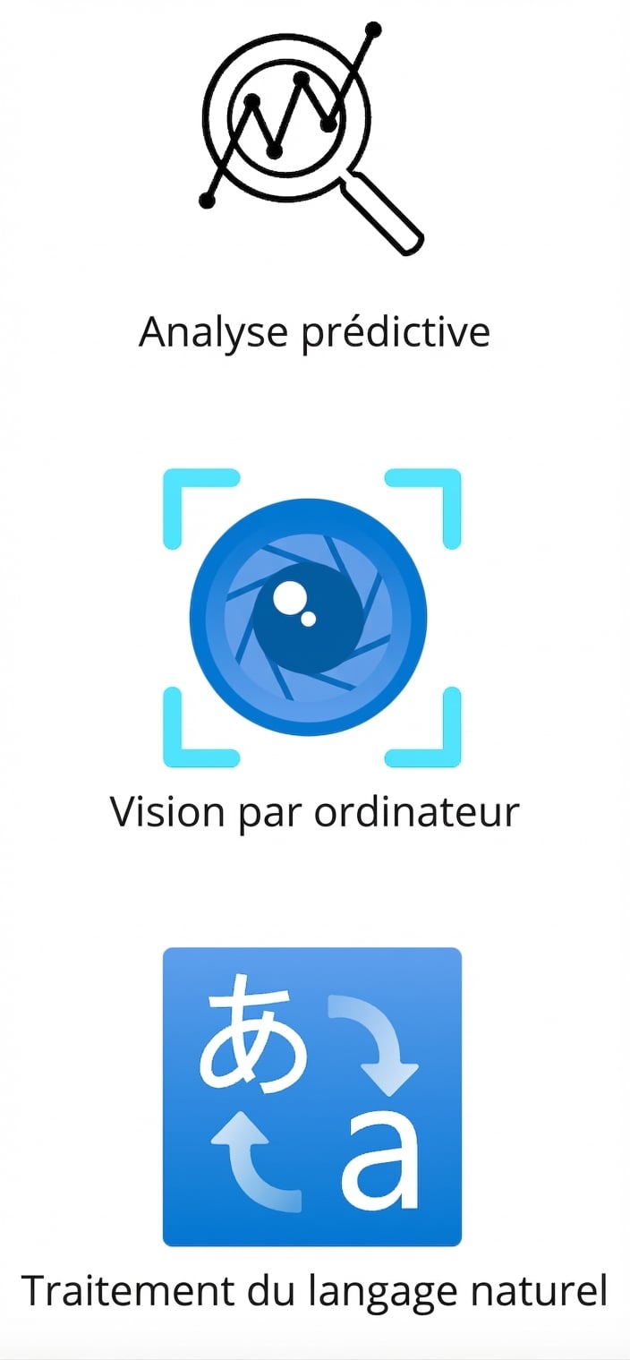 Une icône montrant le traitement du langage naturel.