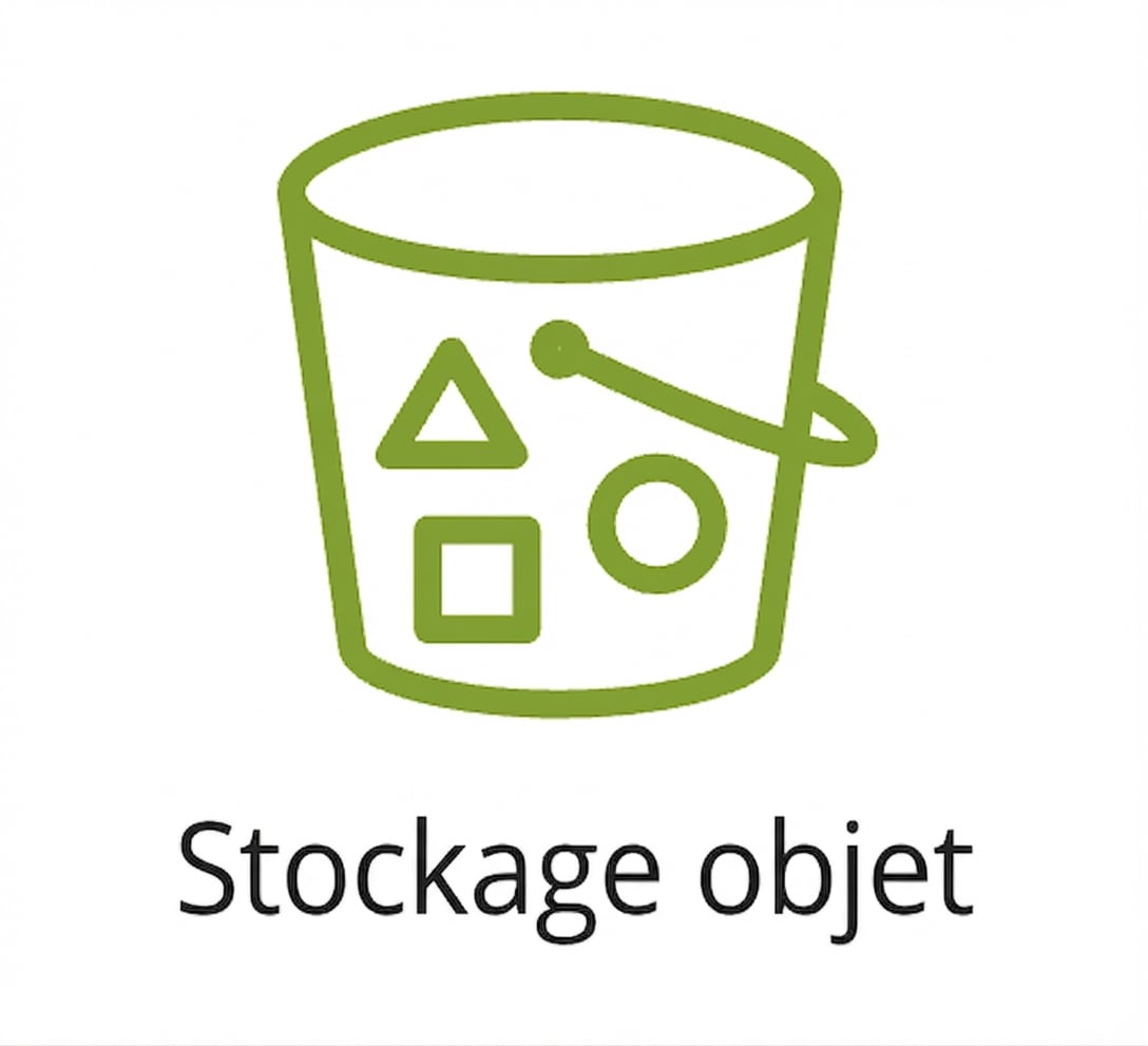 Une icône montrant le stockage objet.