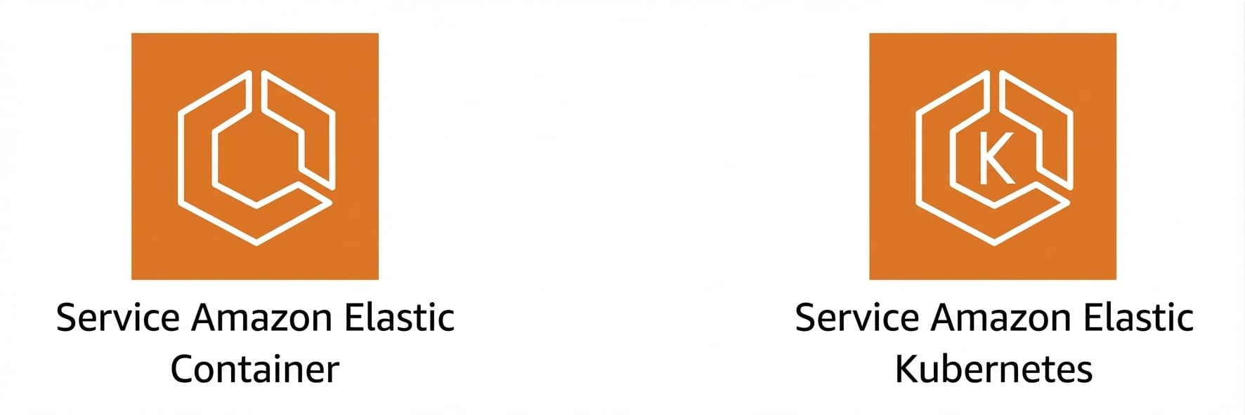 Icône montrant Amazon Elastic Container Service et Amazon Elastic Kubernetes Service.