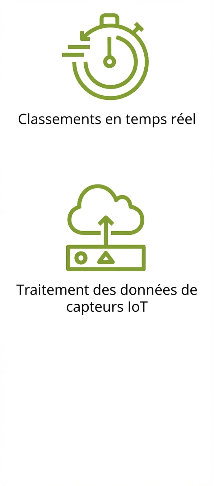 Une icône montrant le traitement de données de capteurs IoT.