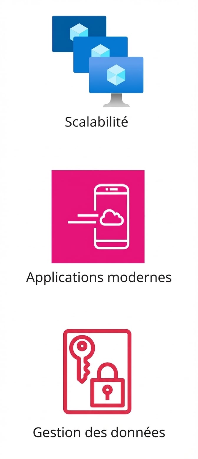 Trois icônes représentant l’évolutivité, les applications modernes et la gestion des données.