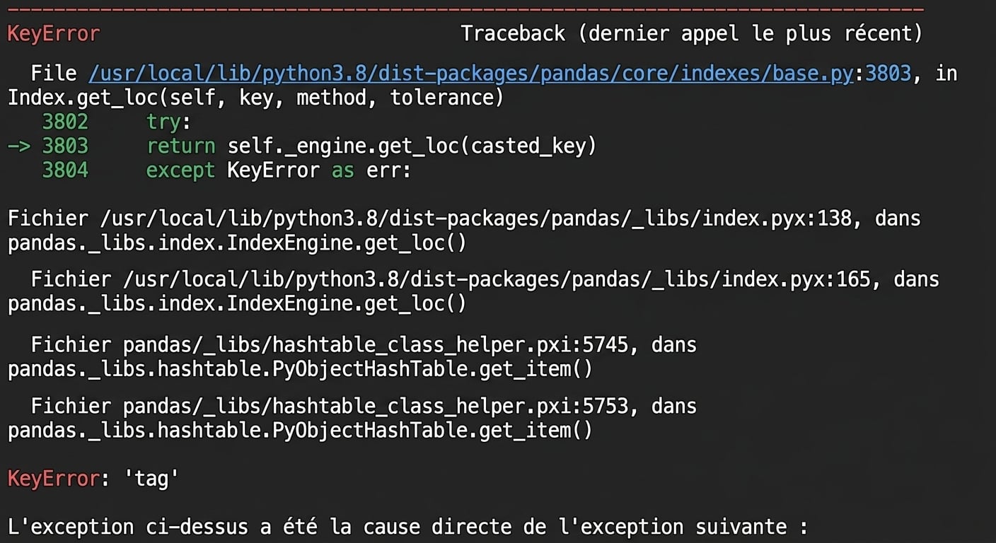 Traceback showing the file that produced an error when executed, along with the error type of KeyError