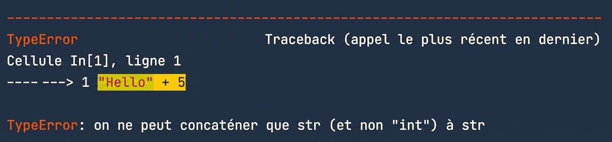 TypeError output showing strings and integers cannot be combined