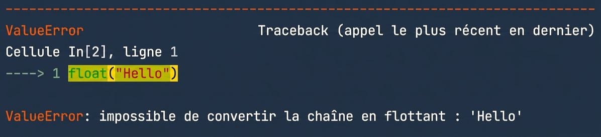 ValueError output confirming that the string 'Hello' cannot be converred to a float