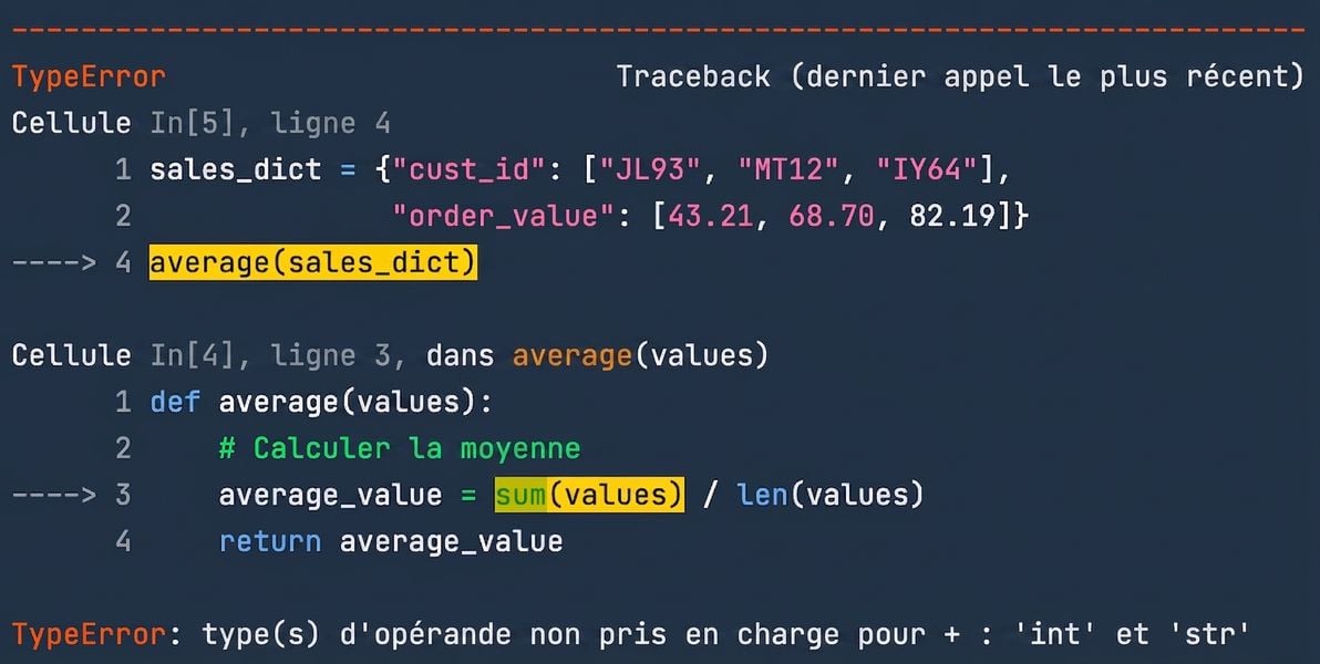 Traceback with TypeError