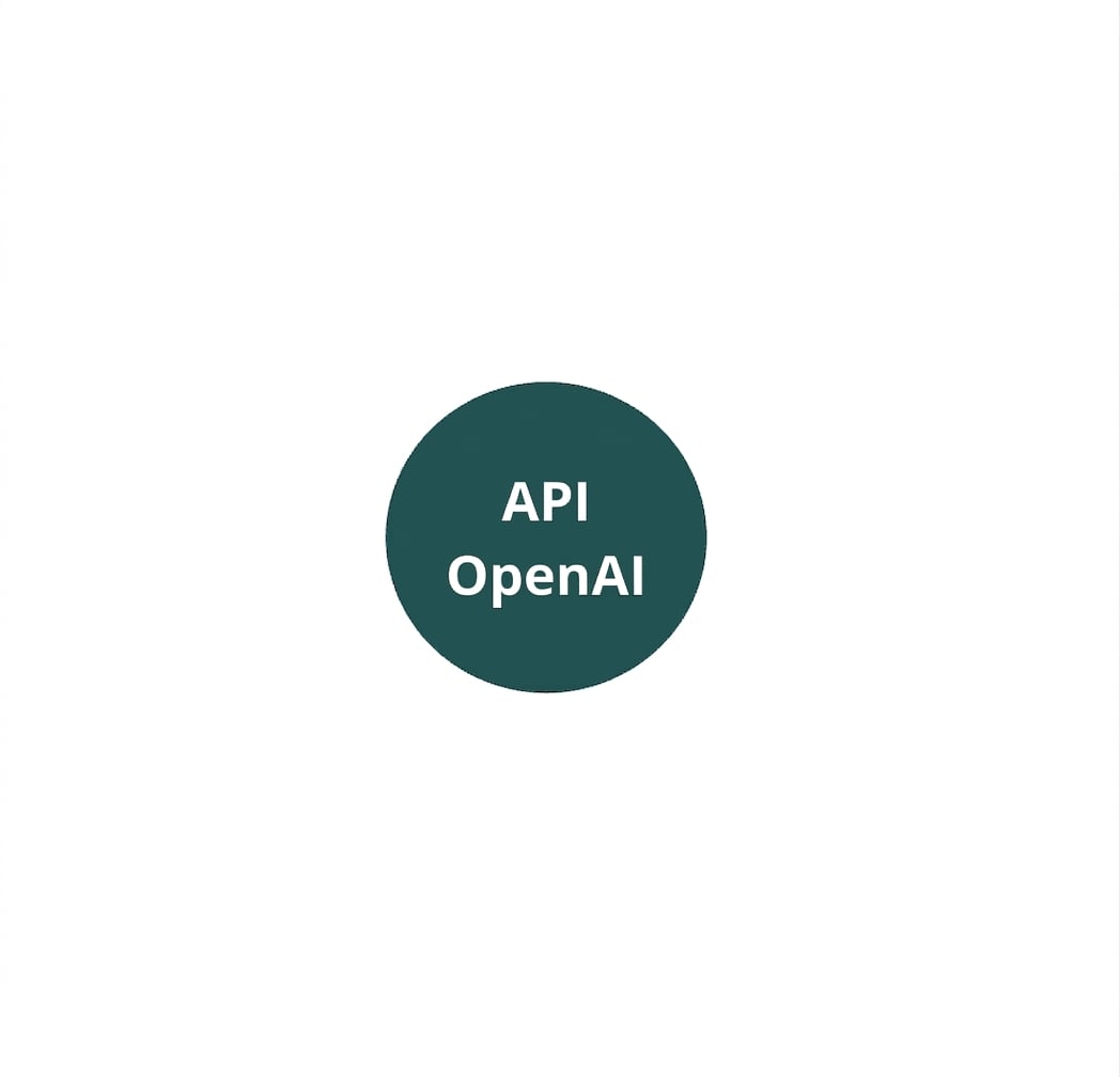 Un cercle avec l’API OpenAI