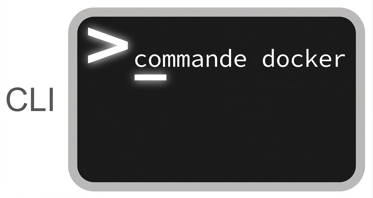 Commandes Docker en CLI