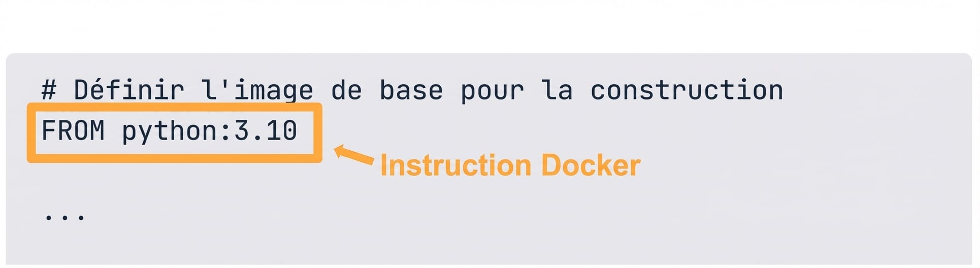 Dockerfile - Instruction