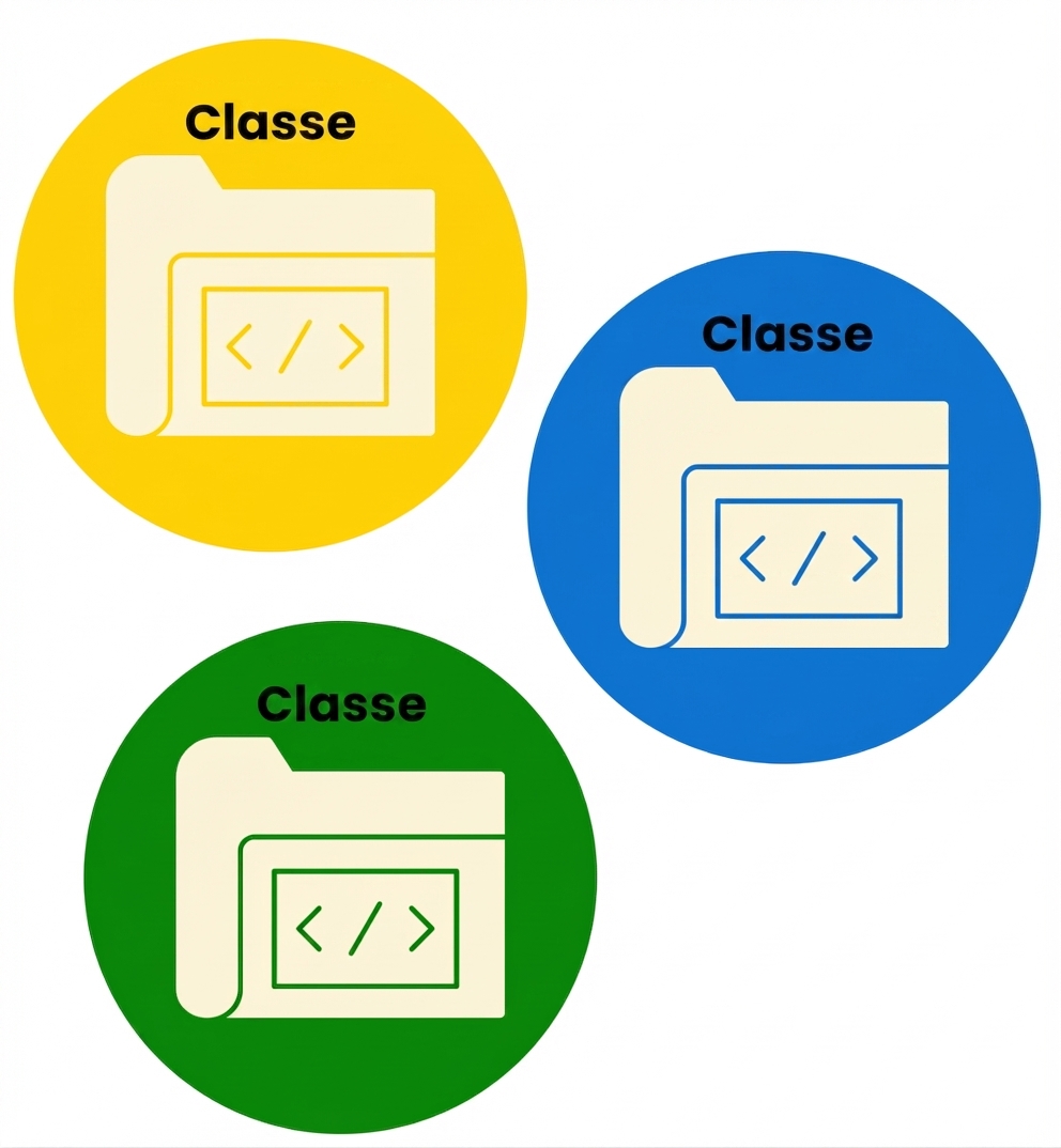 Plusieurs classes