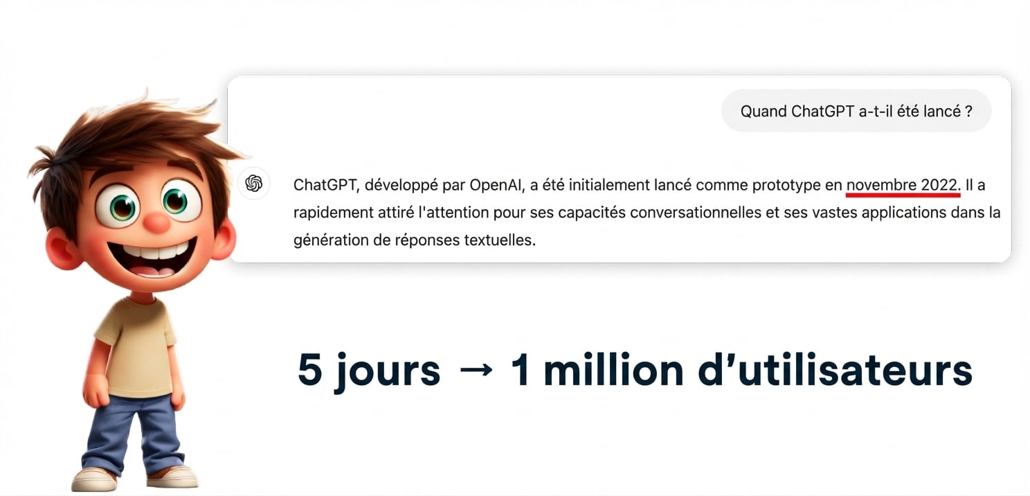Illustration d'un garçon interagissant avec ChatGPT
