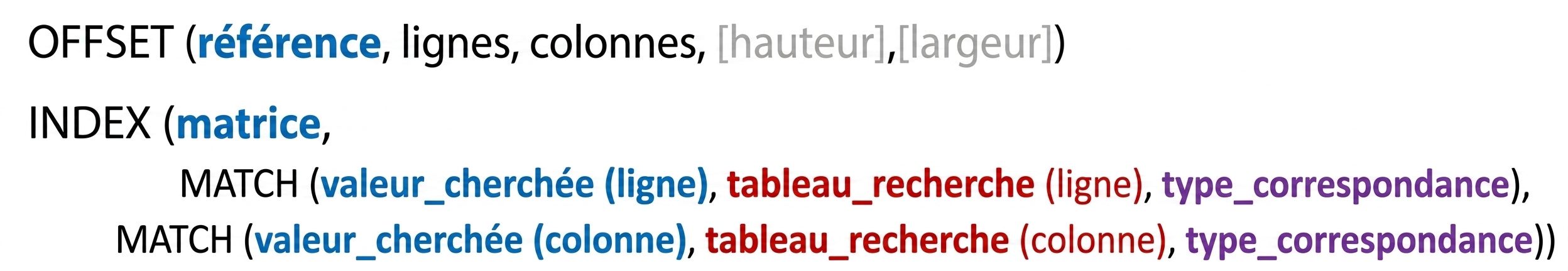 Syntaxe des fonctions Excel OFFSET(), INDEX() et MATCH()