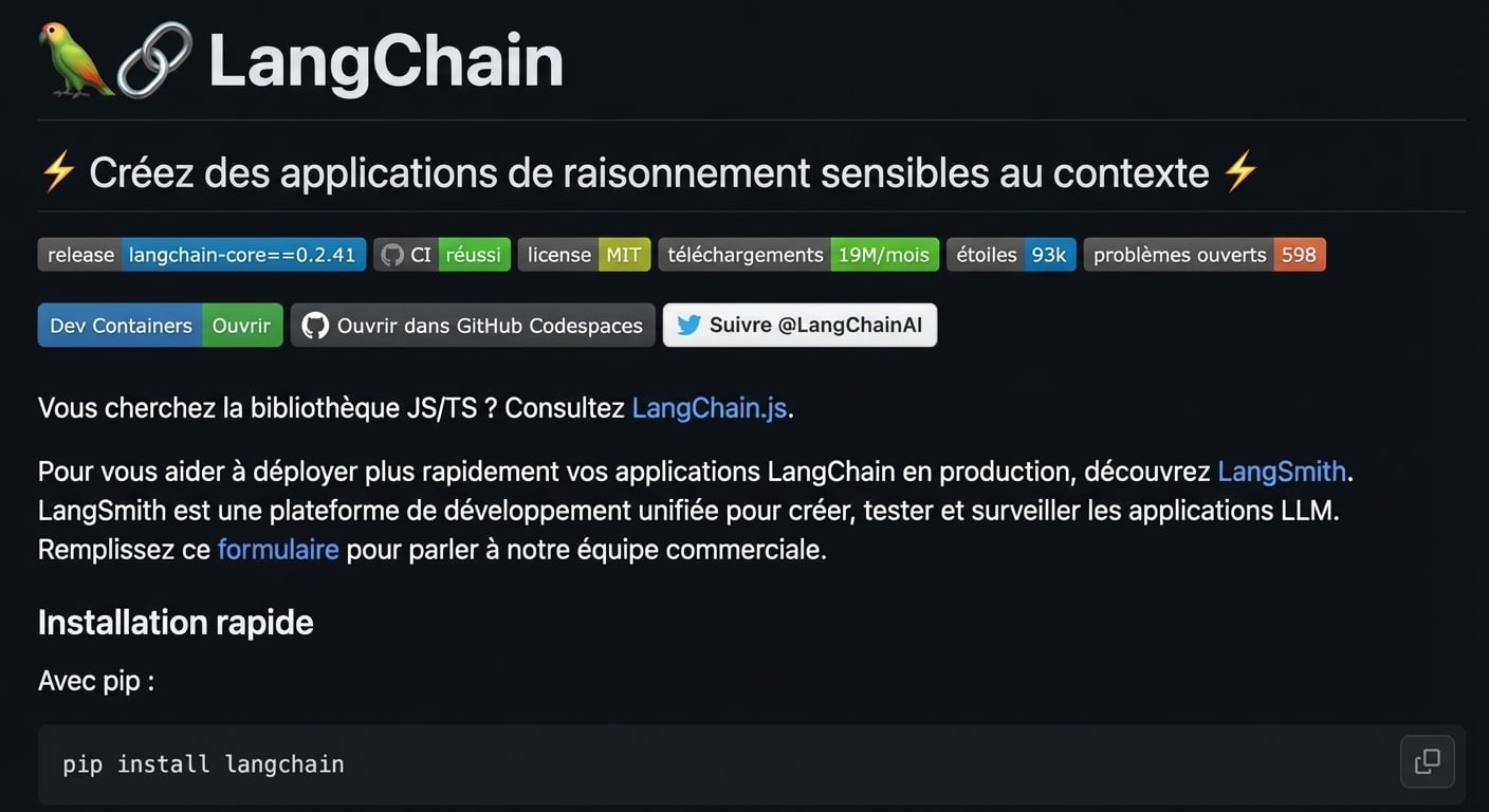 Markdown rendu depuis le fichier README.md de LangChain sur GitHub.