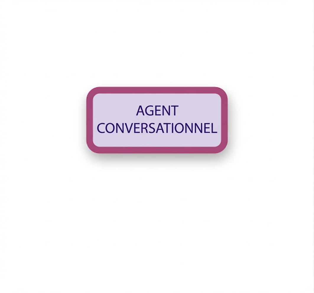 Nœud chatbot.