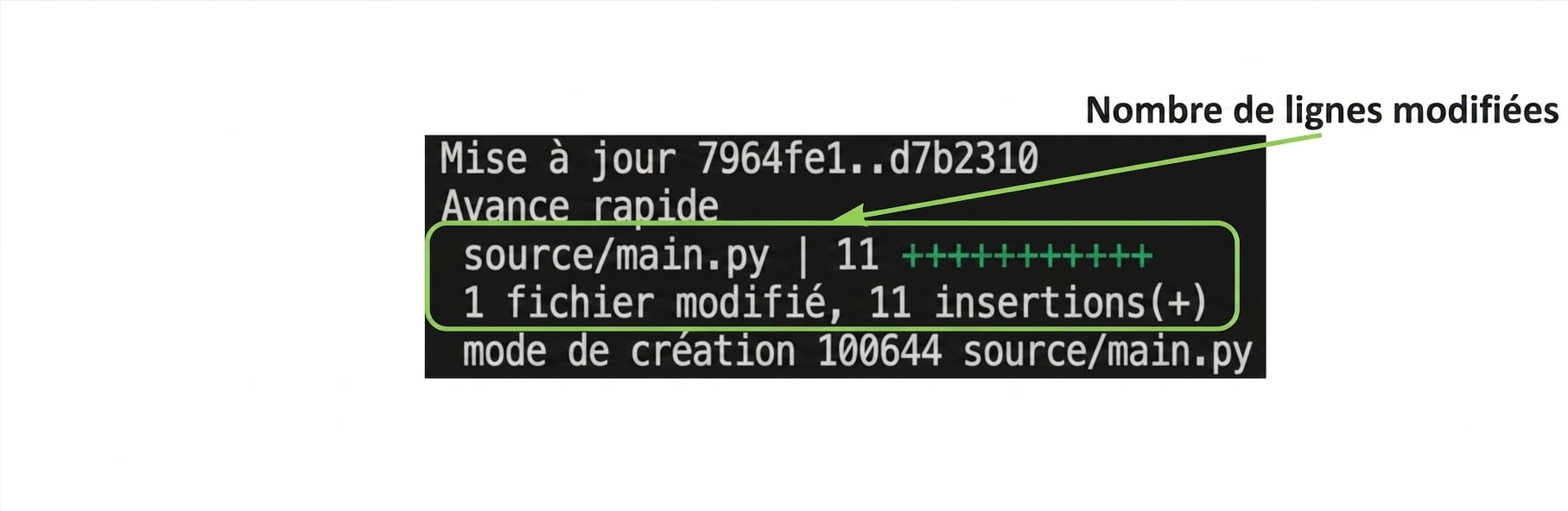 git_merge_output avec mise en évidence du nombre de lignes modifiées