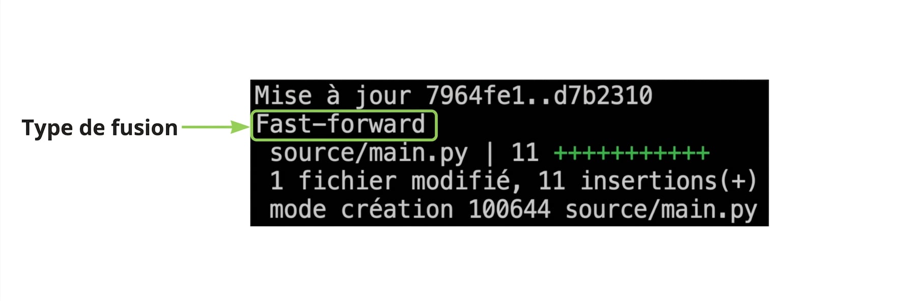 git_merge_output avec mise en évidence du type de fusion