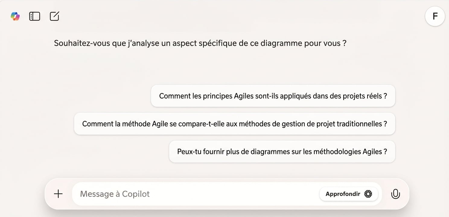 Réponse de Copilot avec suggestions de questions complémentaires