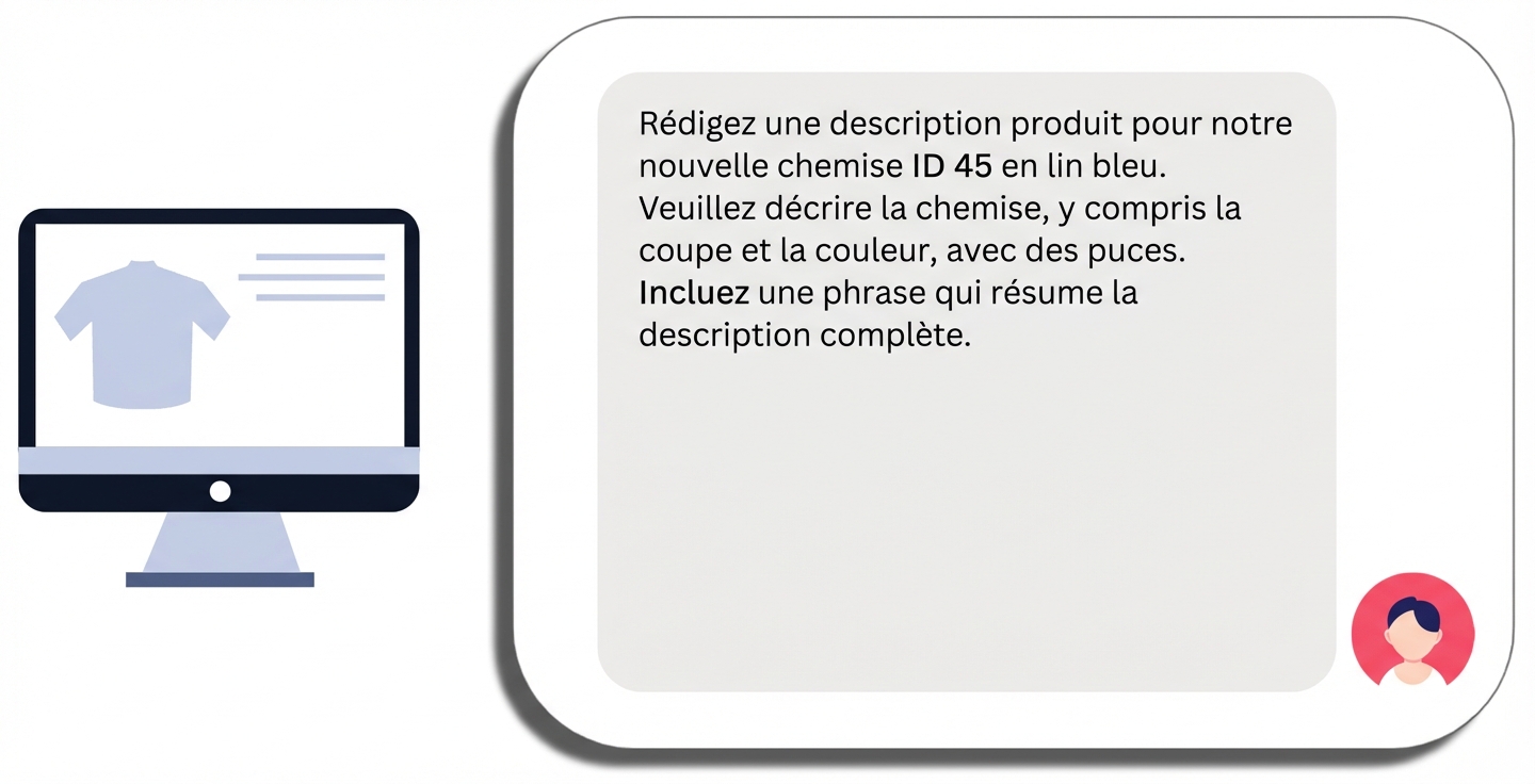 Prompt de description d'un produit pour une chemise avec un nom de produit spécifique et des exigences particulières