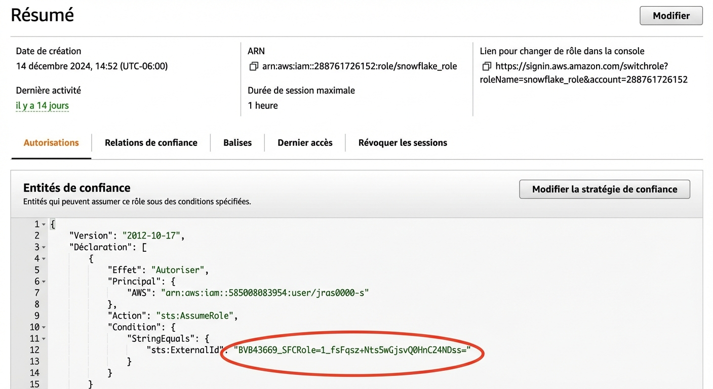 Image of AWS policy configuration