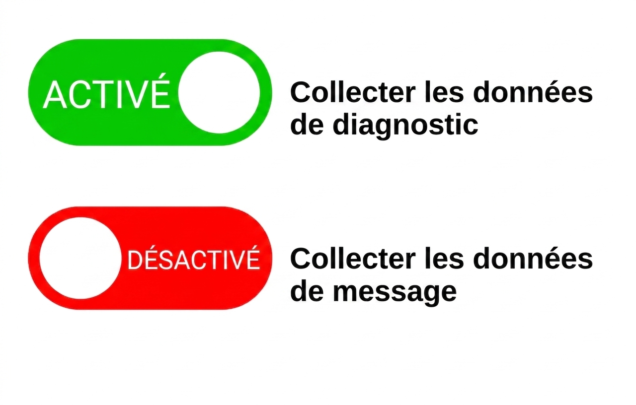 data_collection.png